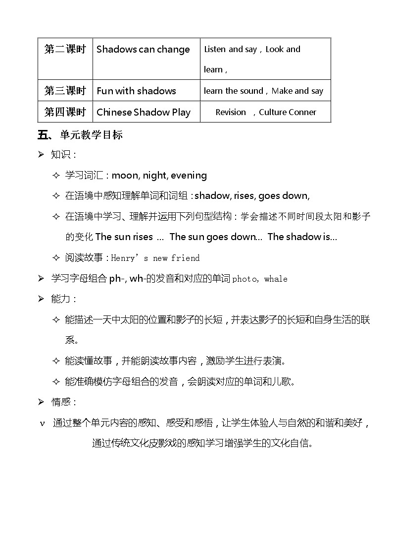 Module 1 Unit3 Look and see 第2课时 教案+课件02