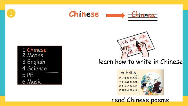 Unit 4 Subjects 第1课时课件第6页