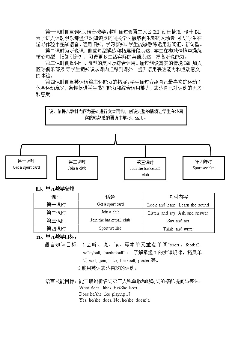 Module2 Unit 5 Sport第3课时（教学设计+课件）02