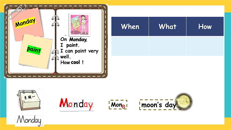 Module 3 Unit 8 Days of the week第1课时 教案+课件05