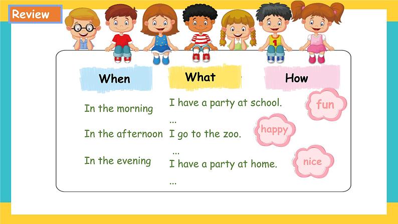 Module 4 Unit 11 Children’s day第3课时 教案+课件03