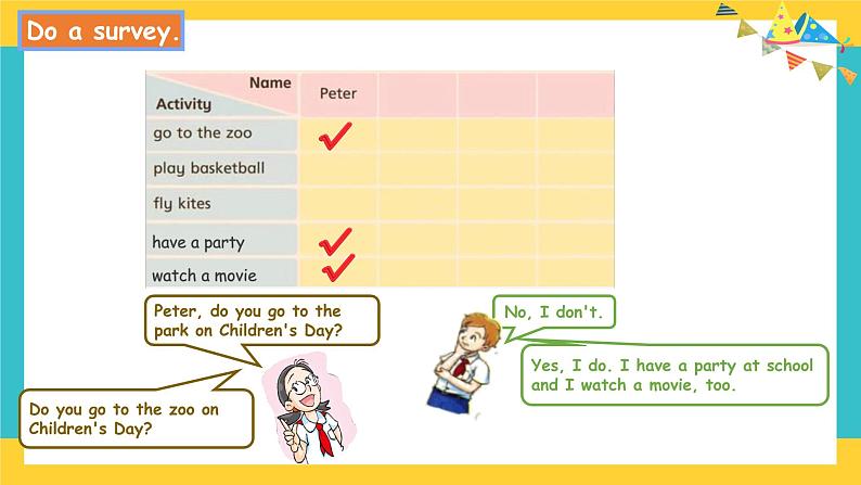 Module 4 Unit 11 Children’s day第3课时 教案+课件05