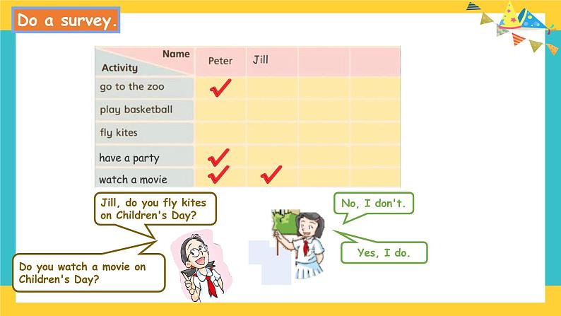 Module 4 Unit 11 Children’s day第3课时 教案+课件06