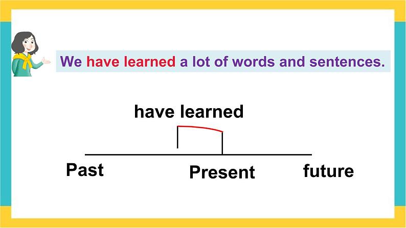 人教精通版英语六下 Lesson 3 课件05