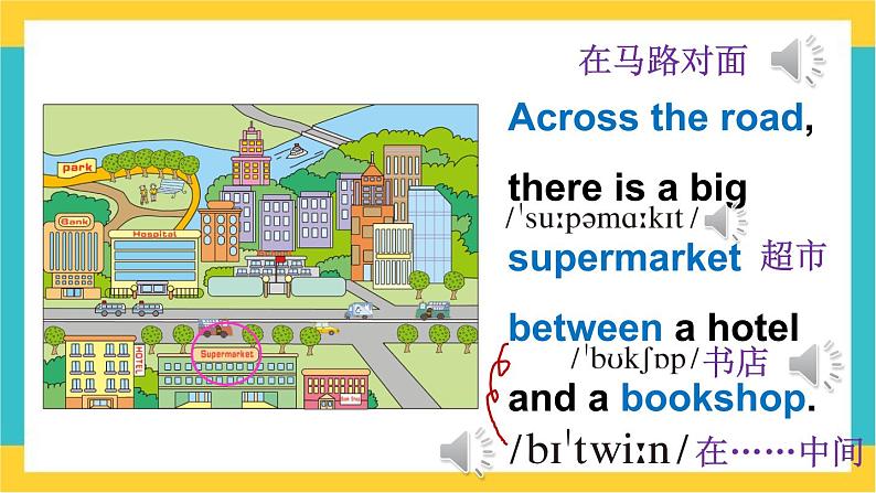 人教精通版英语六下 Lesson 8 课件06