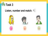 人教精通版英语六下 Unit 4 Task 3&4 课件