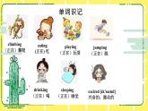 人教版（PEP）五年級(jí)下冊(cè)Unit 5 Whose dog is it知識(shí)點(diǎn)復(fù)習(xí)課件