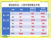 人教版（PEP）五年級(jí)下冊(cè)Unit 5 Whose dog is it知識(shí)點(diǎn)復(fù)習(xí)課件