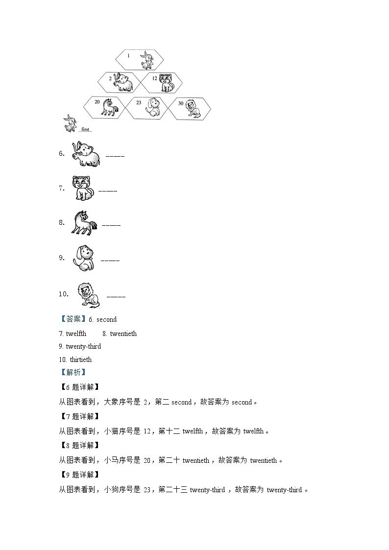 英语人教PEP版五年级下册Unit+4+When+is+the+art+show+（培优卷）单元测试卷（学生版+解析版）02