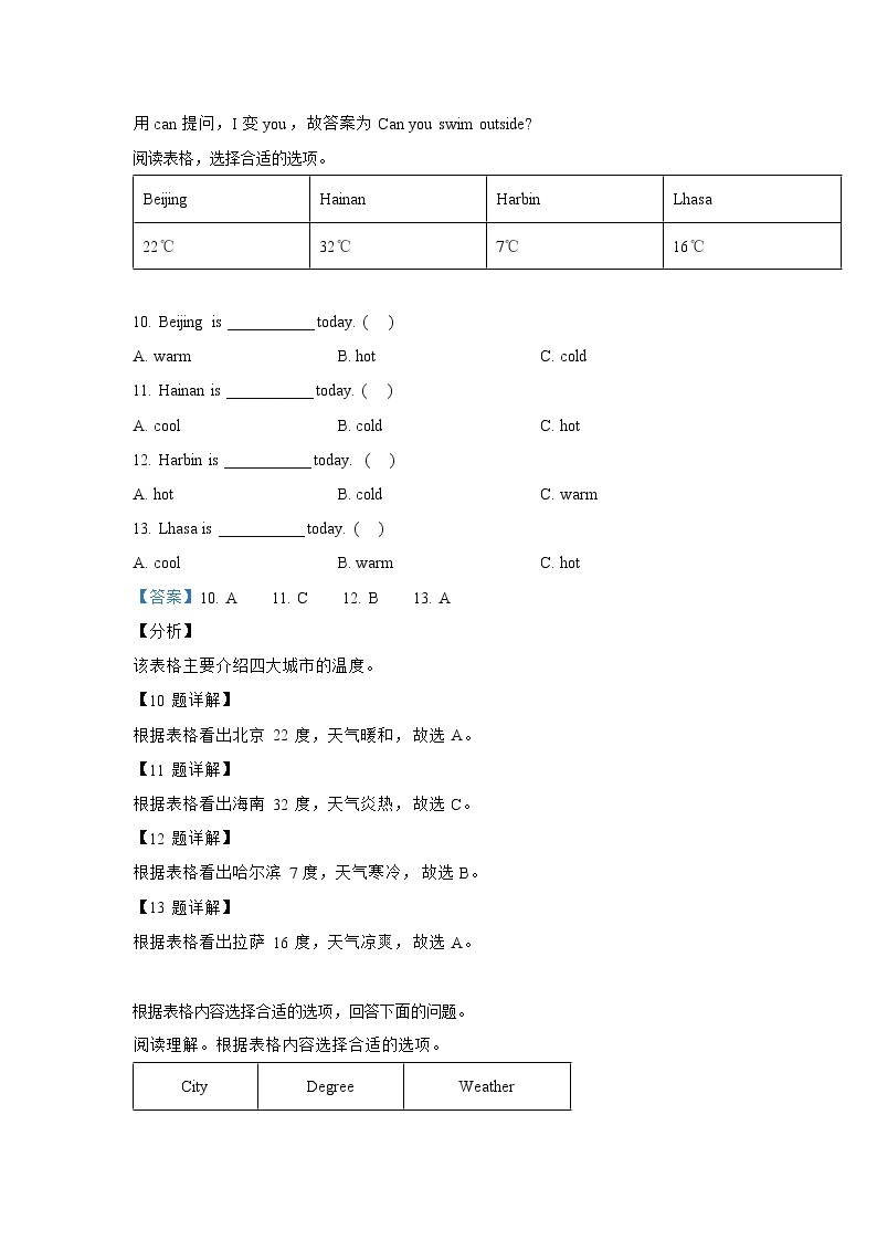 英语人教PEP版英语四年级下册Unit 3 Weather（基础卷） 单元测试卷（学生版+解析版）03