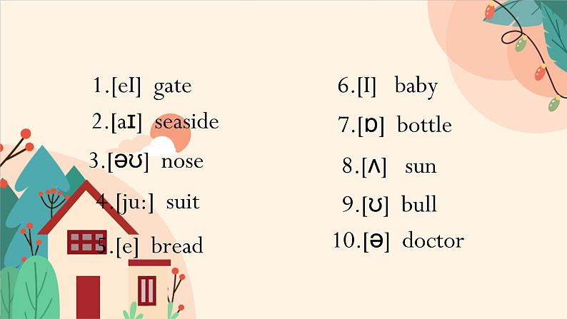 通用版国际音标提升课Lesson 5 课件第4页