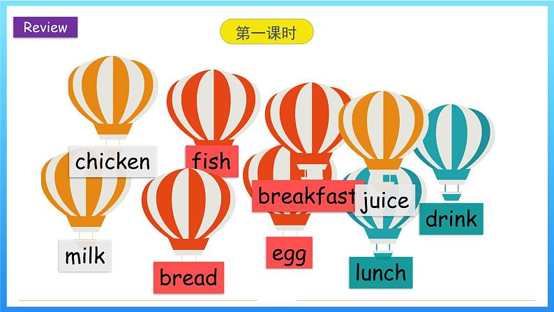 鲁科版三下  Unit 1 -Lesson3第2页