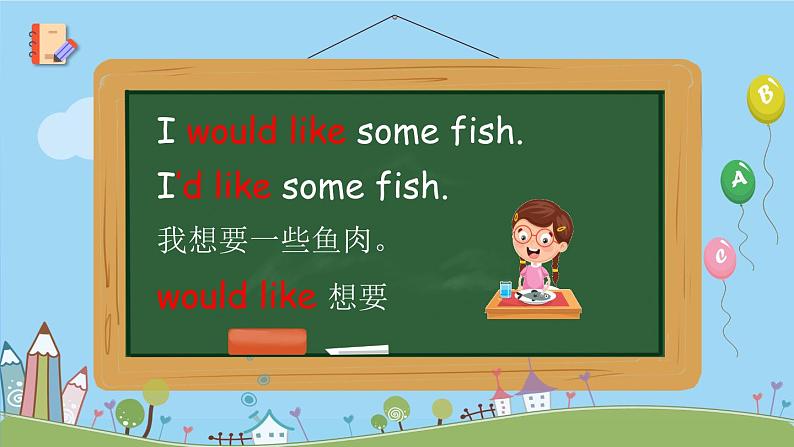 鲁科版三下  Unit 1 -Lesson3第7页