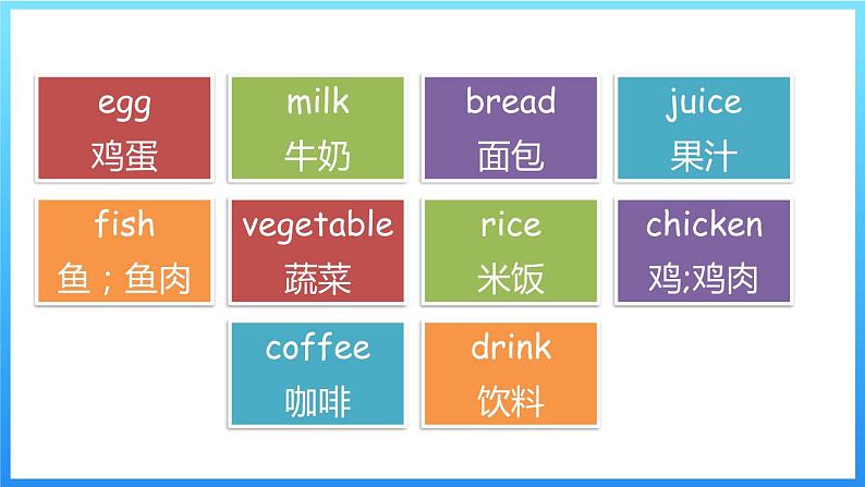 鲁科版三下  Unit 1 -Lesson4第4页