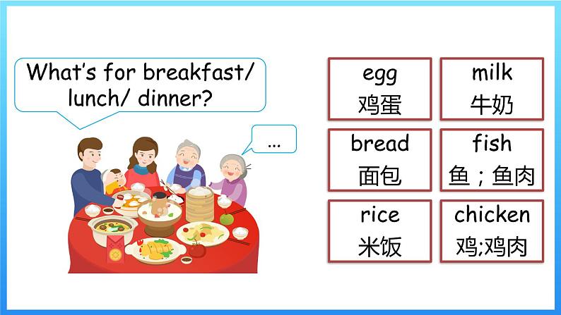 鲁科版三下  Unit 1 -Lesson4第5页