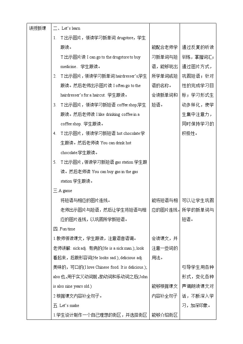 Unit 1My Neighbourhood  Fun time＋Story time 教案第2页