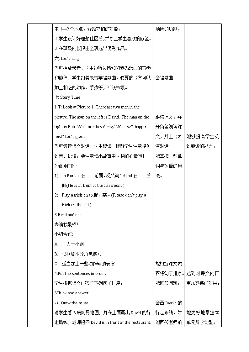 Unit 1My Neighbourhood  Fun time＋Story time 教案第3页