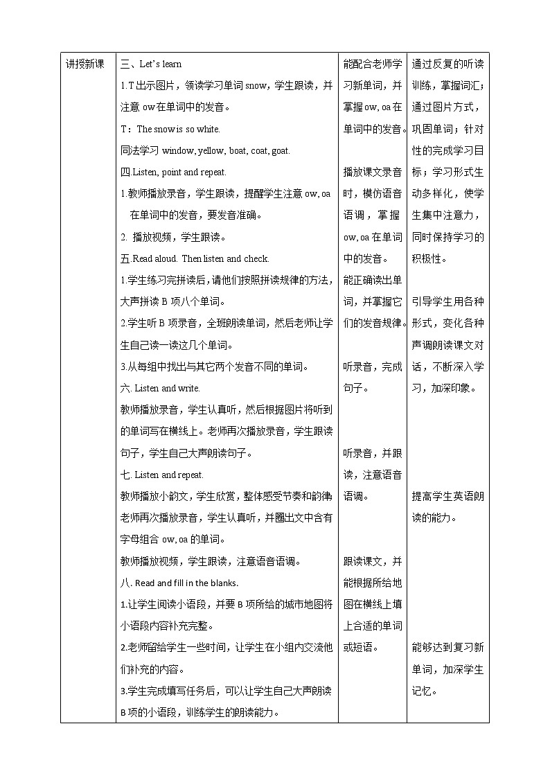 Unit 2 Cites let 's spell﹢let 's check教案第2页