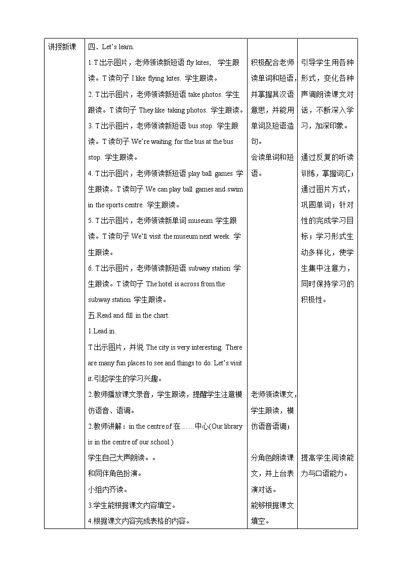 【精品备课包，课件+教案+练习+素材】四年级下册英语-Unit 2 Cities lesson 3人教新起点02
