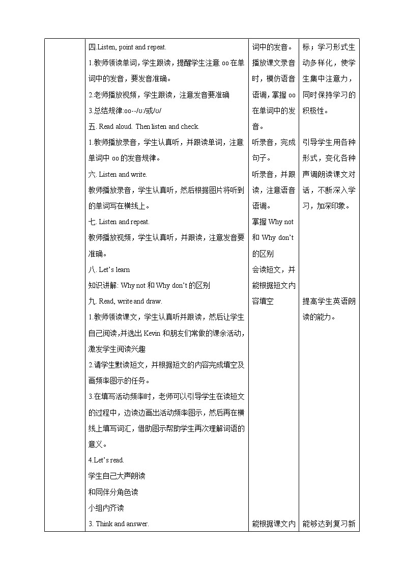 Unit 5  Free Time let 's spell＋let 's chec教案第2页