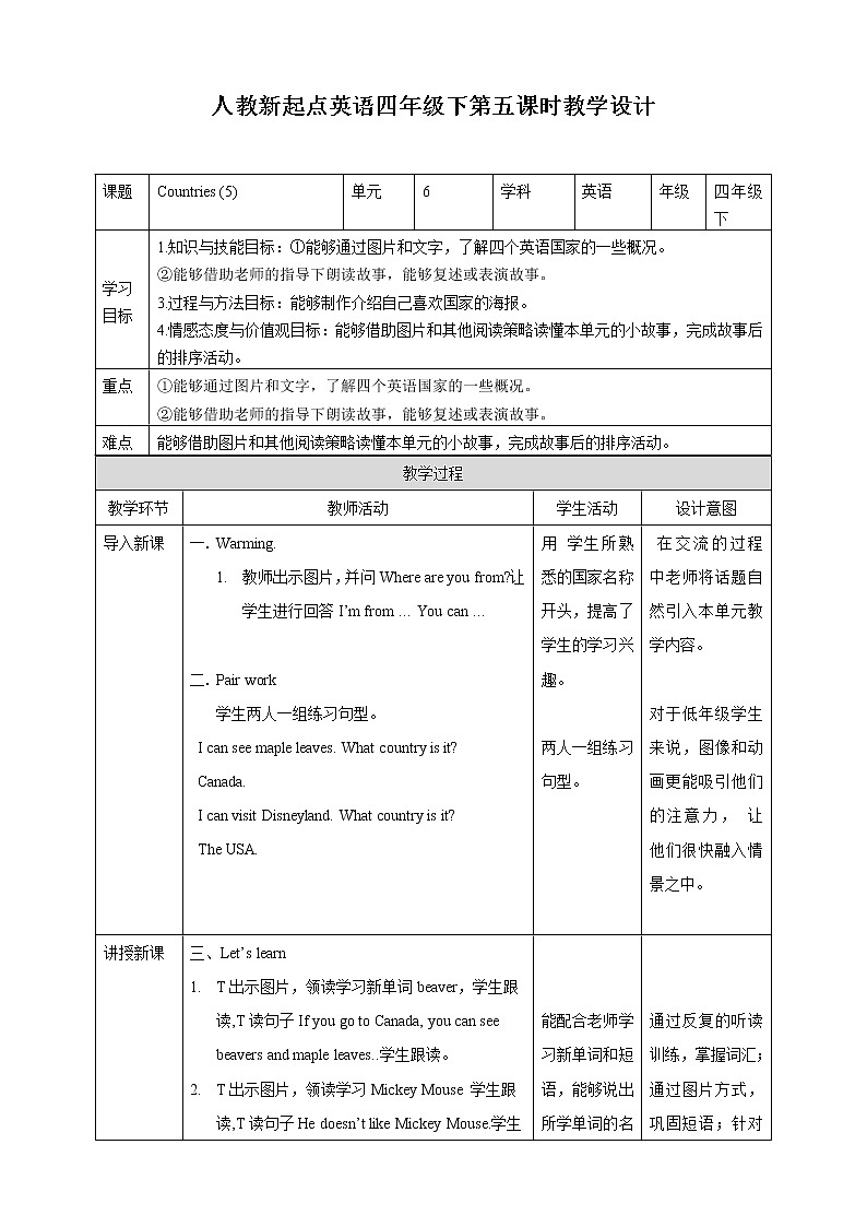 【精品备课包，课件+教案+练习+无音频素材】四年级下册英语-Unit 6 Countries fun time+story time人教新起点01