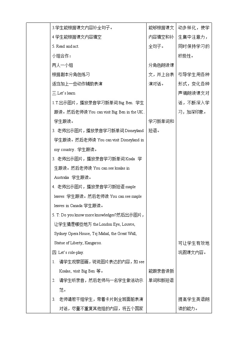 【精品备课包，课件+教案+练习+无音频素材】四年级下册英语-Unit 6 Countries lesson 2人教新起点02