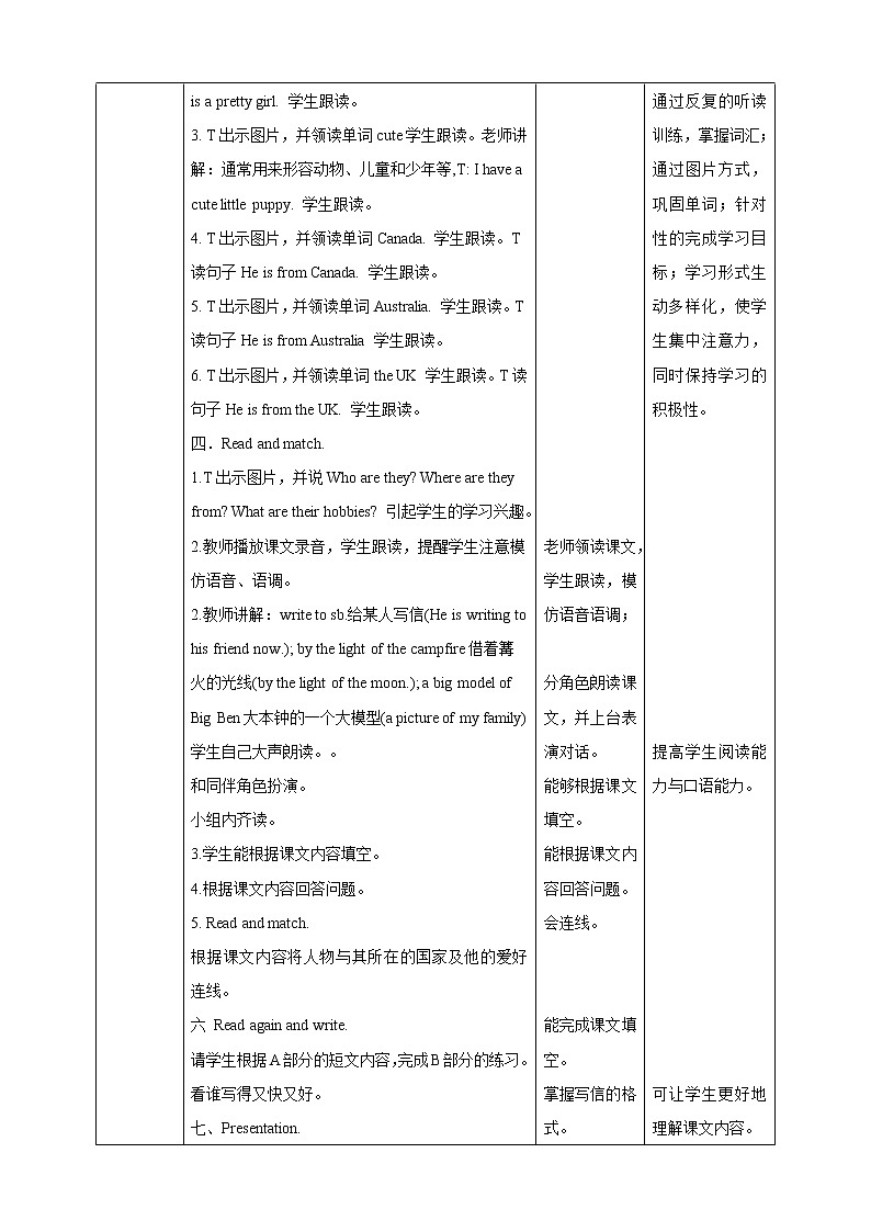 【精品备课包，课件+教案+练习+无音频素材】四年级下册英语-Unit 6 Countries lesson 3人教新起点02