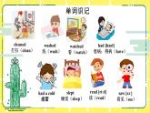 人教版(PEP)六年級下冊Unit2 Last weekend知識點(diǎn)復(fù)習(xí)課件