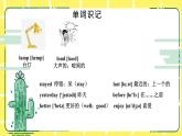 人教版(PEP)六年級下冊Unit2 Last weekend知識點(diǎn)復(fù)習(xí)課件