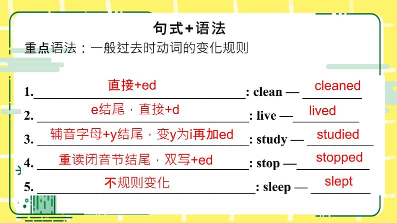 人教版(PEP)六年级下册Unit2 Last weekend知识点复习课件06