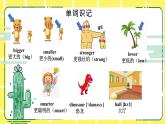 人教版(PEP)六年级下册Unit 1 How tall are you知识点复习课件