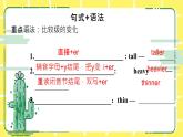 人教版(PEP)六年级下册Unit 1 How tall are you知识点复习课件