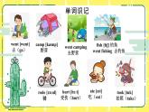 人教版(PEP)六年級下冊Unit3 Where did you go知識點復習課件