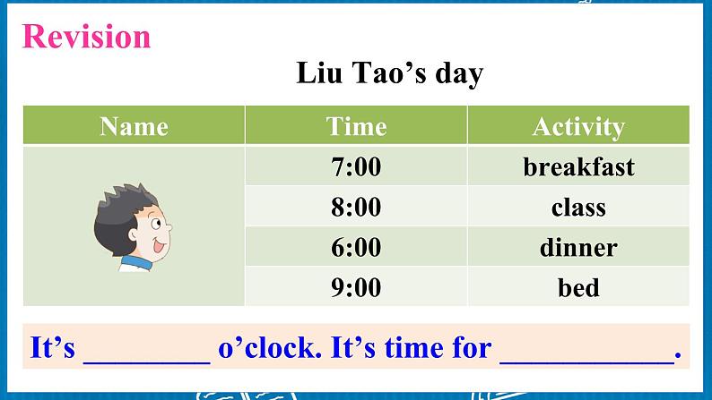 Unit 6 Fun time & Cartoon time（课件+素材）译林版（三起）英语三年级下册03