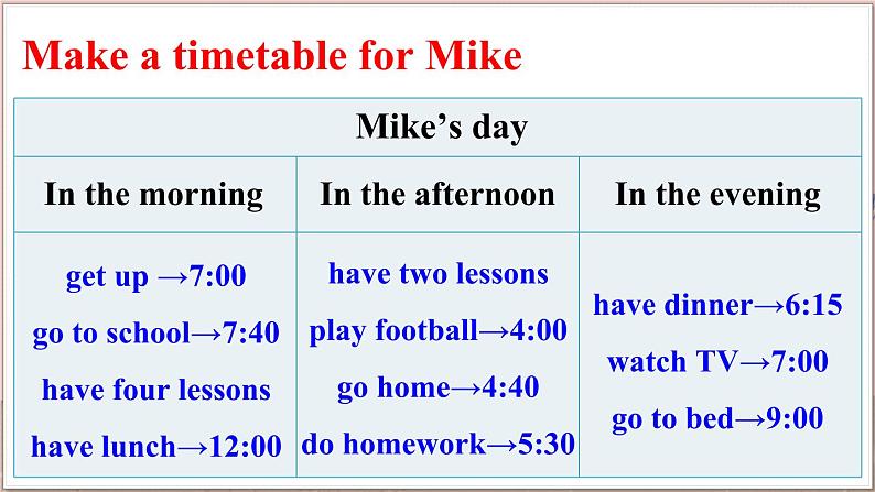 Unit 3   Fun time & Song time（课件+素材）译林版（三起）英语四年级下册08