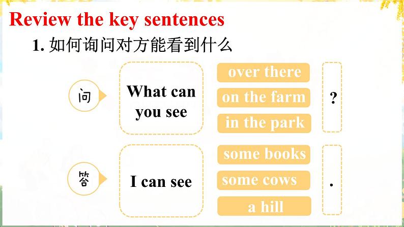 Unit 4   Checkout time & Ticking time（课件+素材）译林版（三起）英语四年级下册06