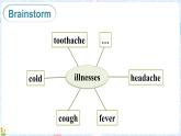 Unit 8 Sound time, Rhyme time, Checkout time & Ticking time（課件+素材）譯林版（三起）英語四年級下冊