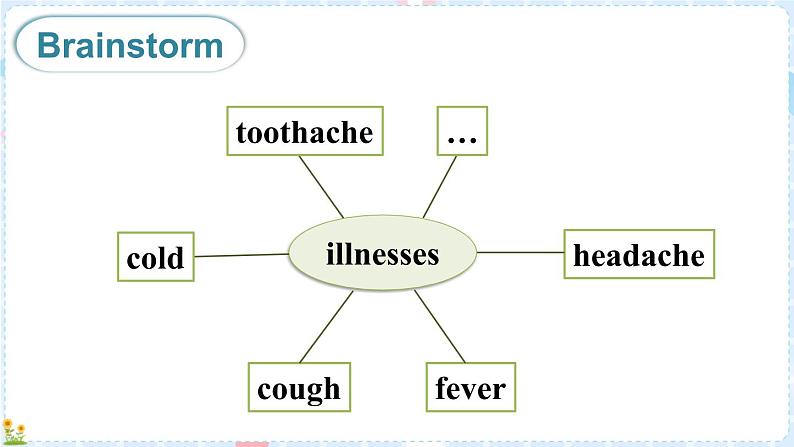 Unit 8 Sound time, Rhyme time, Checkout time & Ticking time（课件+素材）译林版（三起）英语四年级下册02
