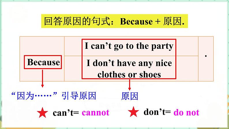 Unit 1   Grammar time & Fun time & Culture time（课件+素材）译林版（三起）英语五年级下册04