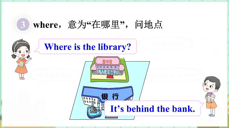 Unit 1   Grammar time & Fun time & Culture time（课件+素材）译林版（三起）英语五年级下册08