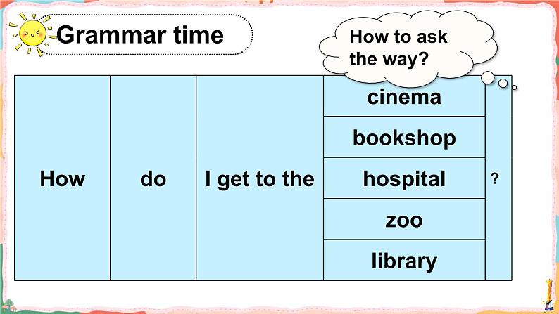 Grammar time& Fun time第6页