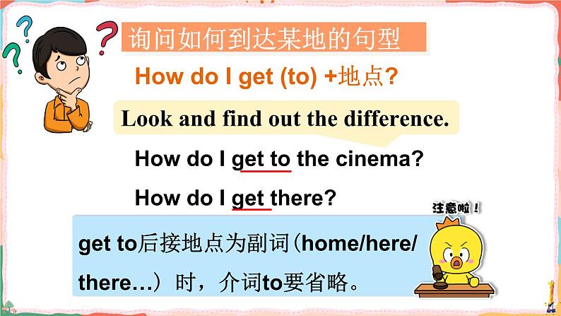 Grammar time& Fun time第7页