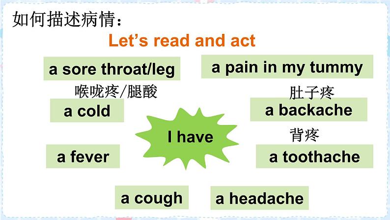 Grammar time& Checkout time第8页