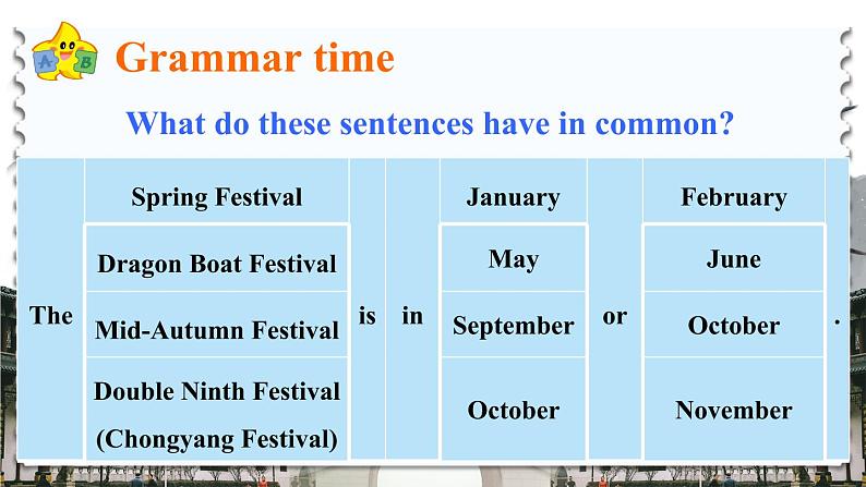 Unit 7 Grammar time & Fun time & Sound time（课件+素材）译林版（三起）英语五年级下册07