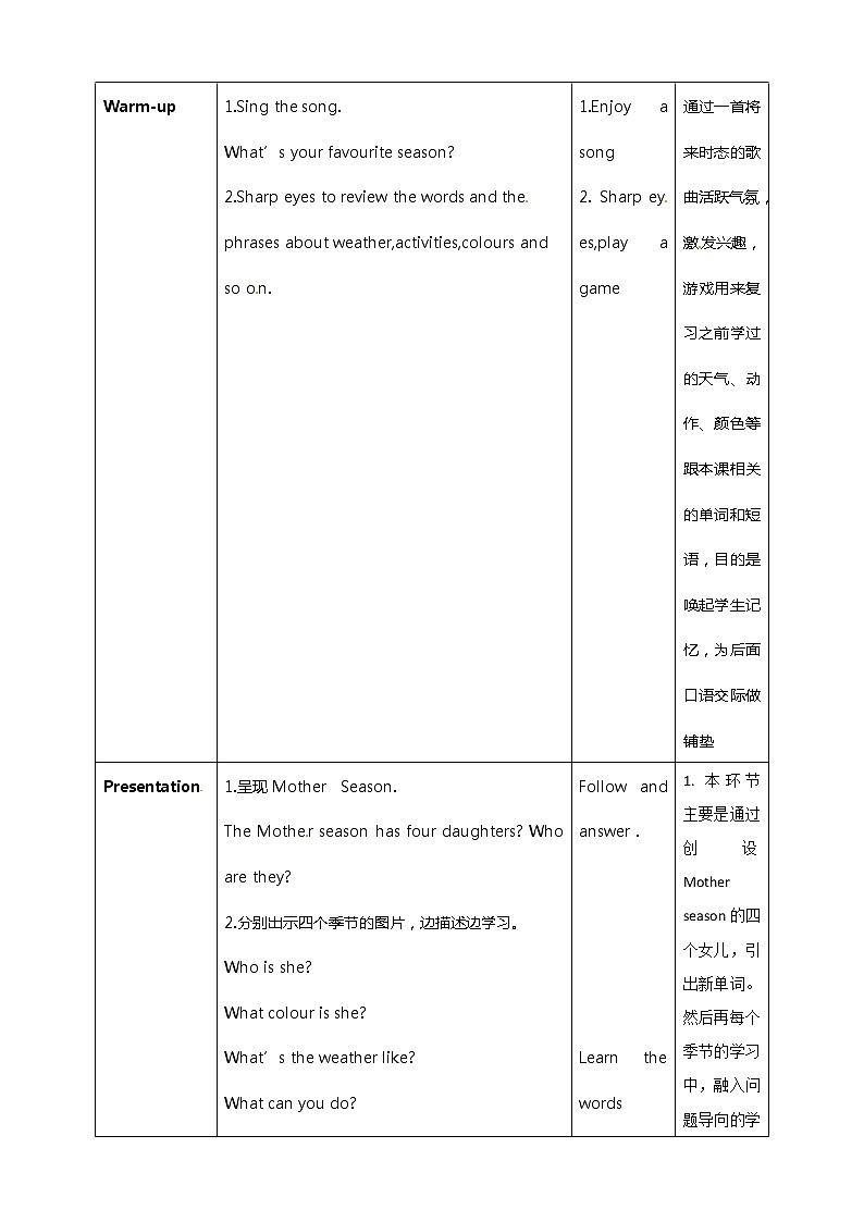 【精品配套备课包】五年级下册英语-Unit 2 My favourite season Part  A Let's Learn课件+教案+学案+练习+音视频素材人教PEP02