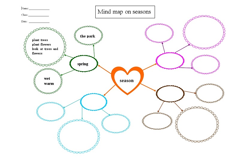 【精品配套备课包】五年级下册英语-Unit 2 My favourite season Part  A Let's talk课件+教案+学案+练习+音视频素材人教PEP01
