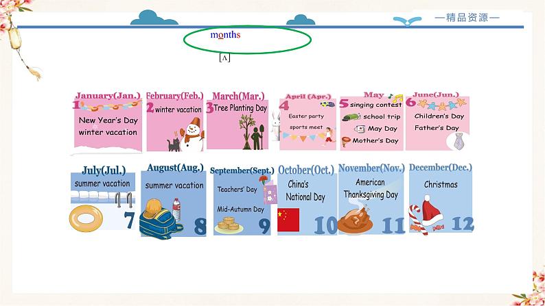 【精品配套备课包】五年级下册英语-Unit 3 My School Calendar Part A Let's learn课件+教案+学案+练习+音视频素材人教PEP06