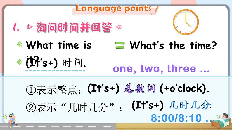 Unit 2 What time is it Part A Let's talk课件+素材07