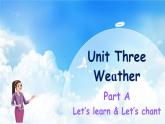 Unit 3 Weather Part A Let's learn课件+素材