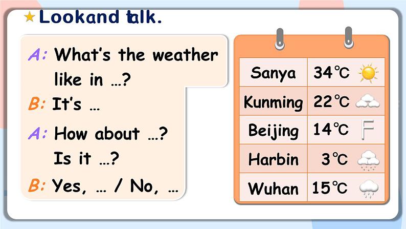 Unit 3 Weather Part B Let's learn课件+素材03